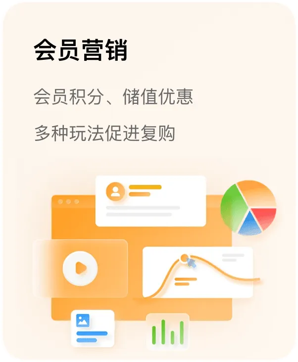 订单与履约